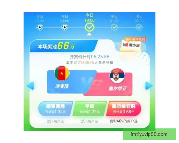 世界杯足球竞猜入口全面解析 轻松掌握投注技巧与赛况预测