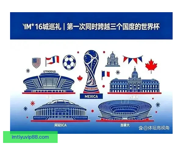 美加墨三国联合举办世界杯揭幕全球足球新篇章